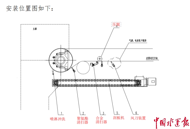 2025091009431323889 BG大游(集团)唯一官方网站